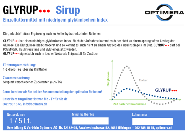 Inhaltstoffe (Etikett)