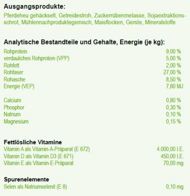 Inhaltstoffe (Etikett)